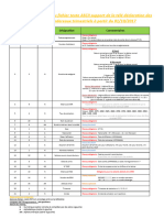 Structure Du Fichier Texte ASCII 160 Positions