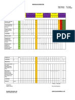 Program Semester