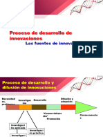 Clase 1 Proceso de Desarrollo de Las Innovaciones