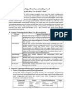 Aksi Nyata Perencanaan Pembelajaran SD