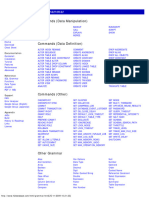 SQL Grammar