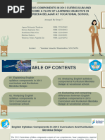 English Syllabus Components in 2013 Curriculum & Learning Outcome & Flow of Learning Objective in Kurikulum Merdeka Belajar at Vocational School