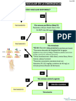 1.acceso Vascular Emergencia 2022