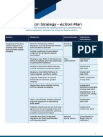 Migration Strategy Action Plan