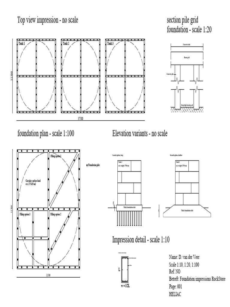 rock-store-foundations-pdf