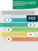 Infografía Administrador Módulo 4 - 2