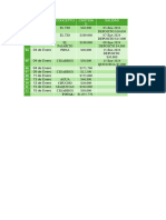 N° Fecha Concepto Cantida D Salidas: TOTAL: $1,655,770