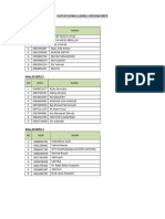 Daftar Siswa Eligible