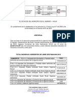 Cumplimiento de Ley 617 de 2000 Municipio Del Agrado Año 2019