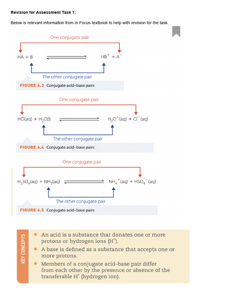 Theory Linked To Titration Practical PDF