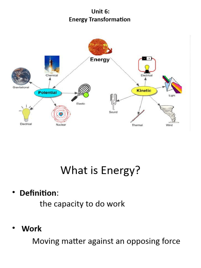 Energy Transformation PDF