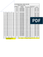 ID-XSD140-KT Packing List4.xlsm - PACKING LIST