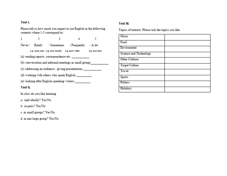 NEEDS ANALYSIS QUESTIONS EXAMPLES visual data 2