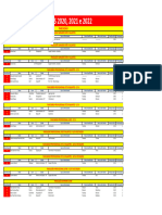 Campeões 2020, 2021 e 2022 (1)