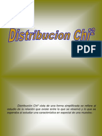 Distribucion Chi2
