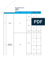 Kisi-Kisi & Layout Pas Kelas 3 Tema 4