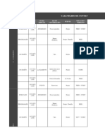 Ejemplo - Modelo de Calendario de Contenido - QUINCENAL