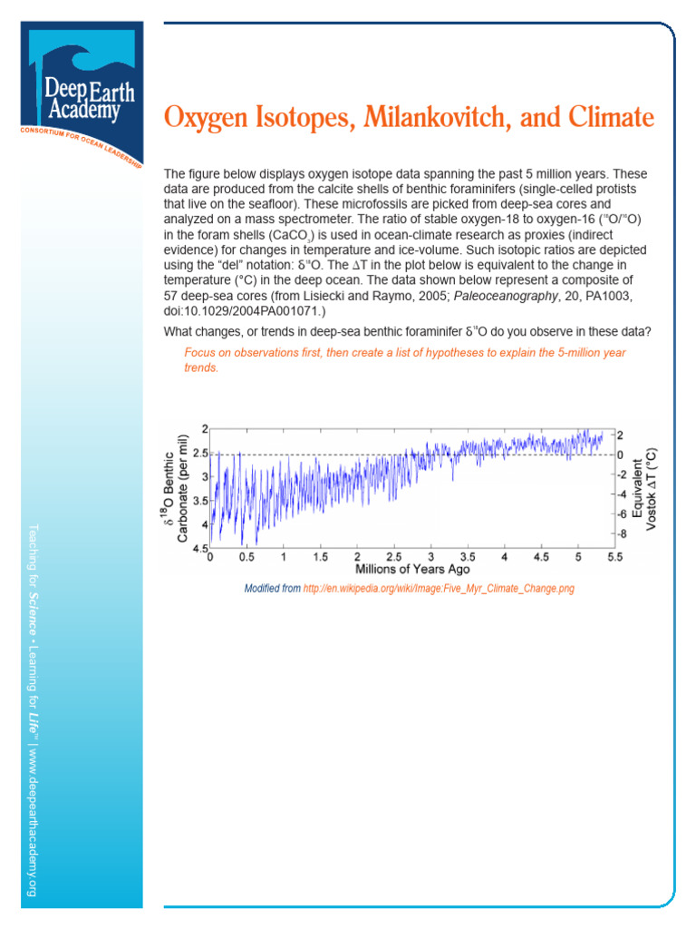 Oxygen Isotopes | PDF | Earth Sciences | Physical Geography