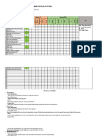 Rubrik Penilaian Proyek