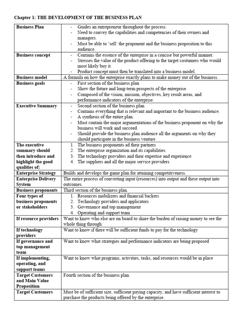 Entrep Notes | PDF | Business | Business Model