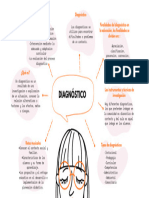 Org Diagnóstico