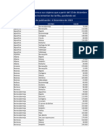 Reporte Tarifas A Partir Del 10 Dic 23