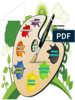 Diagrama de Procesos Pintuco