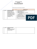 PBJL Evaluasi Pembelaran Rahayu Sri Rejeki