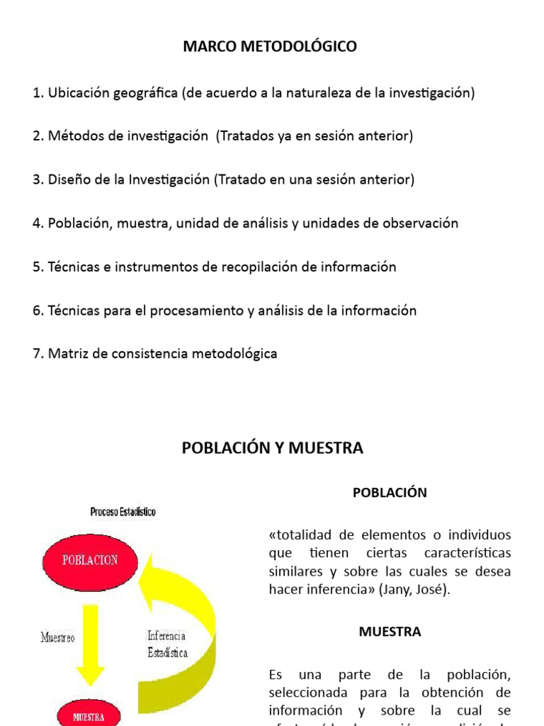 M todos Y T cnicas De Muestreo En Investigaci n PDF Muestreo