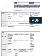 Grade 6 All Subjects | PDF