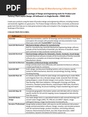 Autodesk Product Design & Manufacturing Collection 2024 (Brochure)