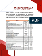 Scotiabank Perú S.A.A