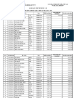 Học Bổng Khuyến Khích Học Tập HK2 (2022-2023)