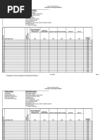 It Audit Universe Model