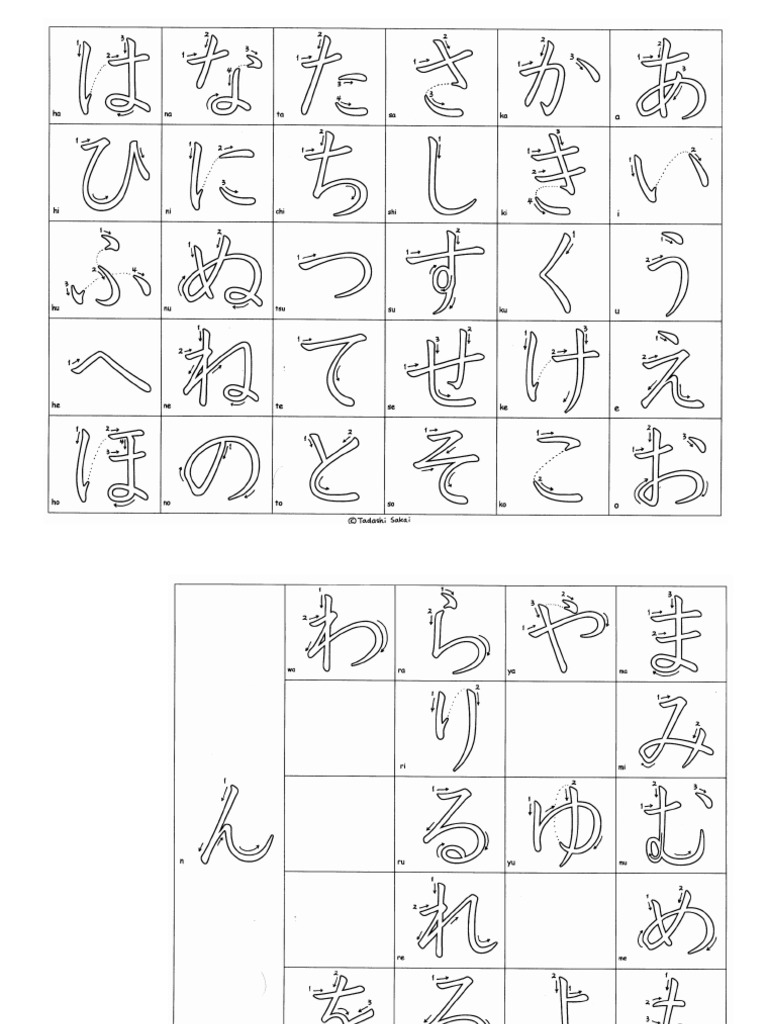 hiragana renshu shitajiki02.docx | PDF