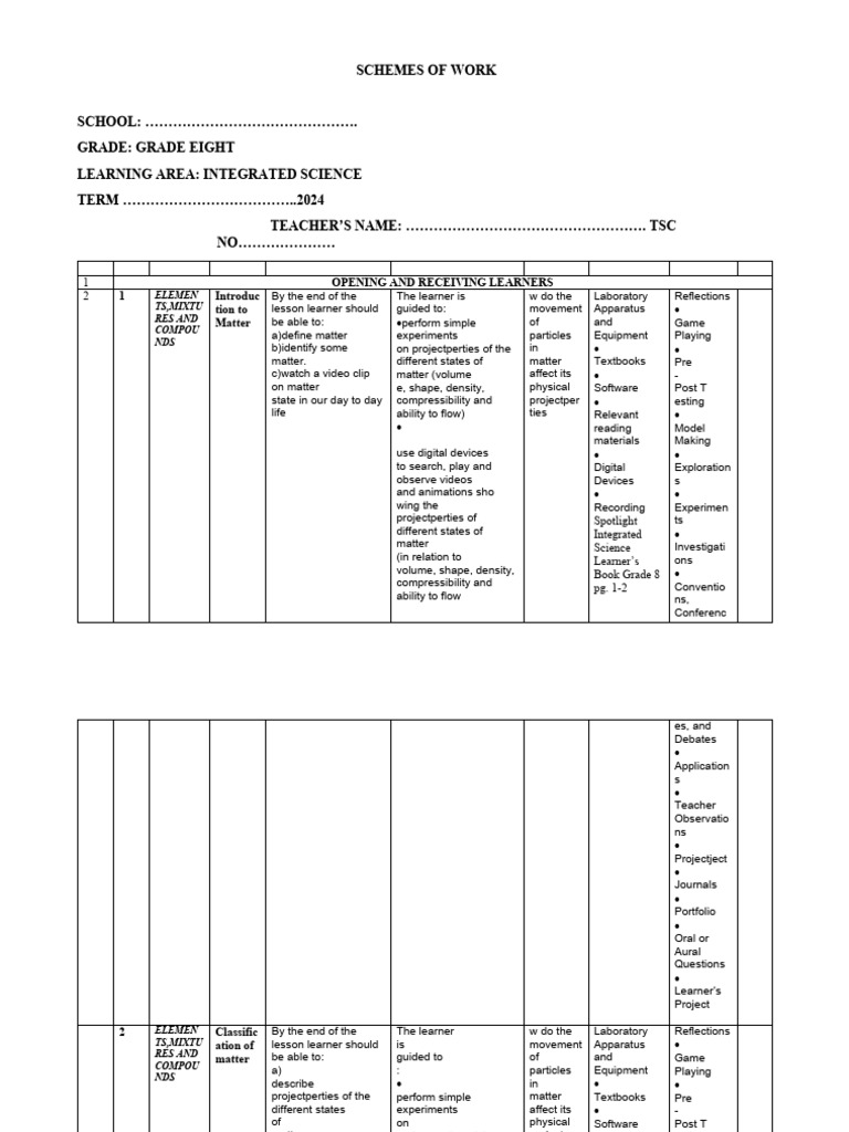 「grade」に関連した英語例文の一覧と使い方 - Weblio英語例文検索 visual data 6