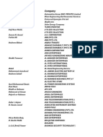 Business Directory of Electronic and Electric Items.