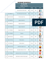 Maxware Price List Updated 5th Sep 2022