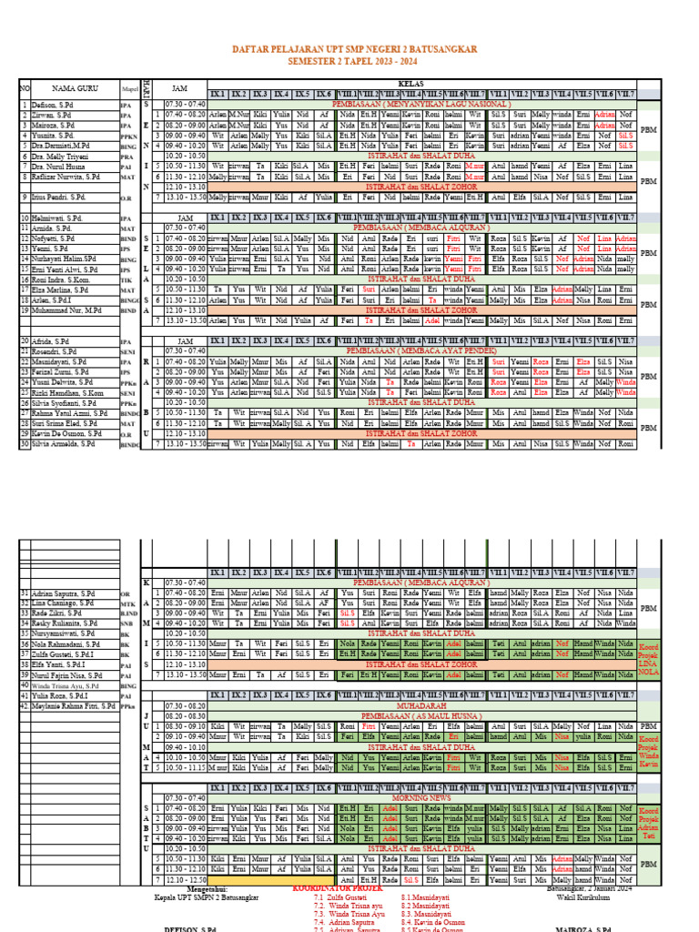 Daftar Pelajaran Smt 2 Tapel 23 24 Pdf