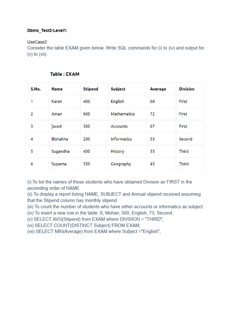 SQL Commands for Exam and Garment Tables | PDF | Computers
