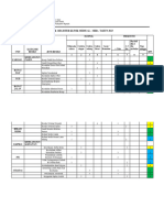 2.risk Register Klinik Tahun 2023 1