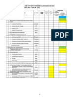 Cakupan Program Agustus 2022 Edit