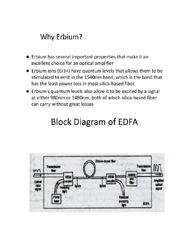 Edfa Note | PDF