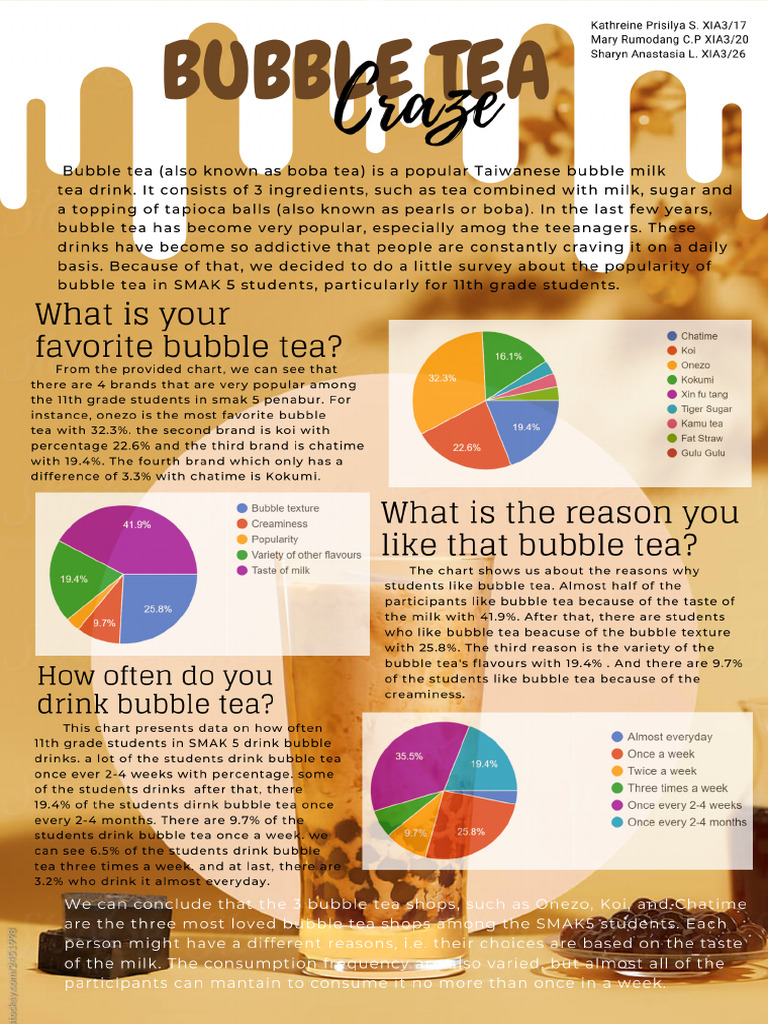 A Survey About Students Fav Bubble Tea Pdf
