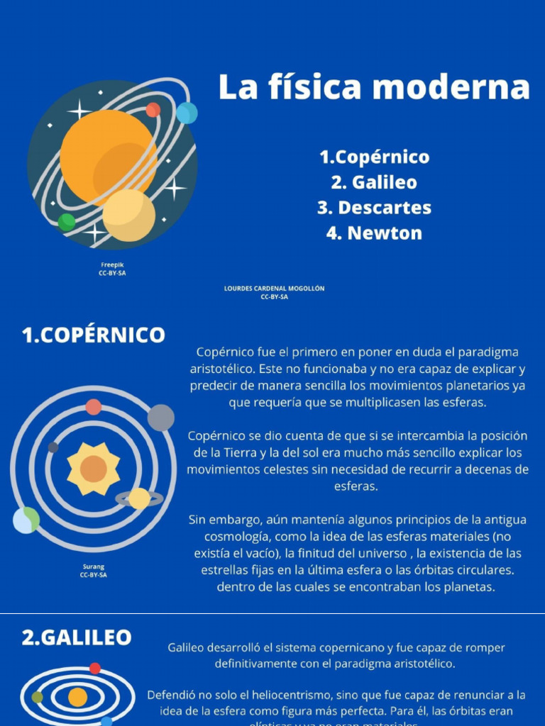 La Física Moderna | PDF