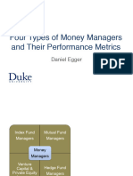 Money Managers - Performance Metrics