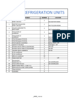 List of Refrigeration Unit