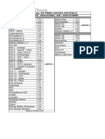 Extensi Telfon Rsphs Desember 2023