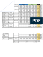 3 - Change Order (Site Instruction)