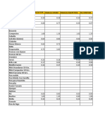 09 de Marzo Orden de Producion Marzo 2023